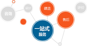 广州秋葵app官方网站下载实验室厂家一站式服务